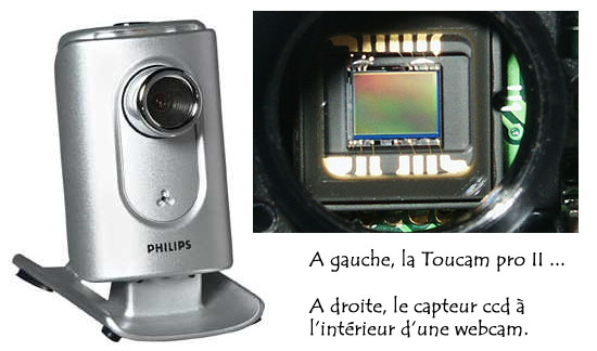 Toucam pro 2 et capteur ccd webcam